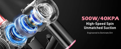 Cordless Vacuum Cleaner, 55Kpa/500W/45min 10 in 1 Powerful Stick Vacuum Cleaner for Home Pet Hair/Hard Floor/Carpet