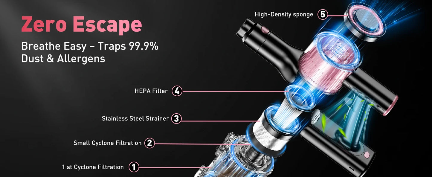 Cordless Vacuum Cleaner, 55Kpa/500W/45min 10 in 1 Powerful Stick Vacuum Cleaner for Home Pet Hair/Hard Floor/Carpet